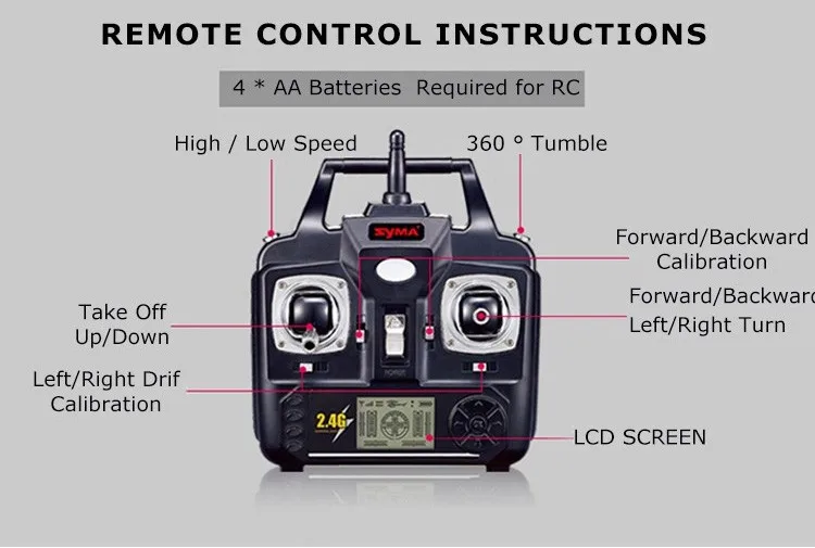 Syma X9 Mini Drone Air-Land двойной режим летающий автомобиль RC Квадрокоптер переключатель с 3D переворачивает Дрон