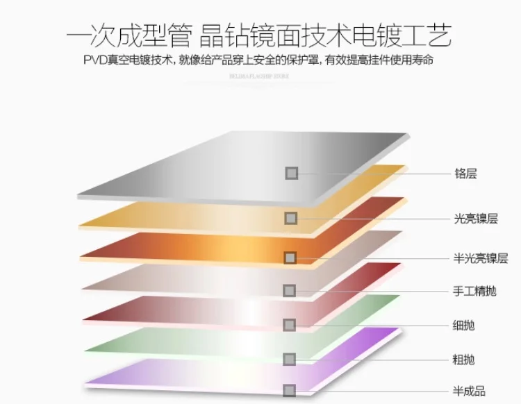 Вертикальный Смеситель для кухни смеситель горячей и холодной раковины