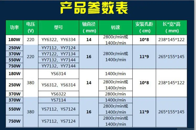 Трехфазный медный сердечник двигателя, 220 В 370 Вт 1400RPPM однофазный двигатель, Трехфазный AC трехфазный асинхронный двигатель