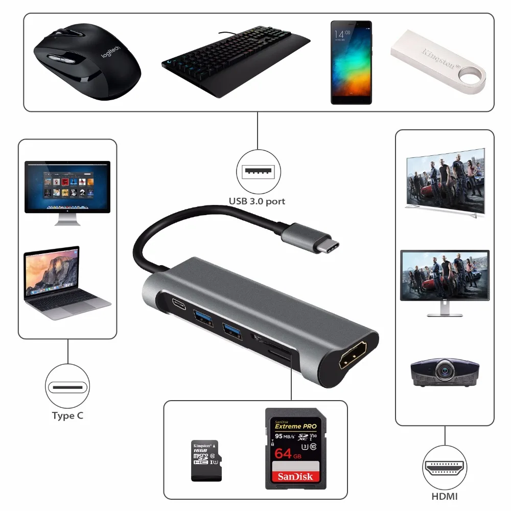 DZLST usb type C 3 1 USB 0/HDMI 4 K/SD кард ридер/PD Thunderbolt концентратор для MacBook samsung S9 huawei mate 10/P20