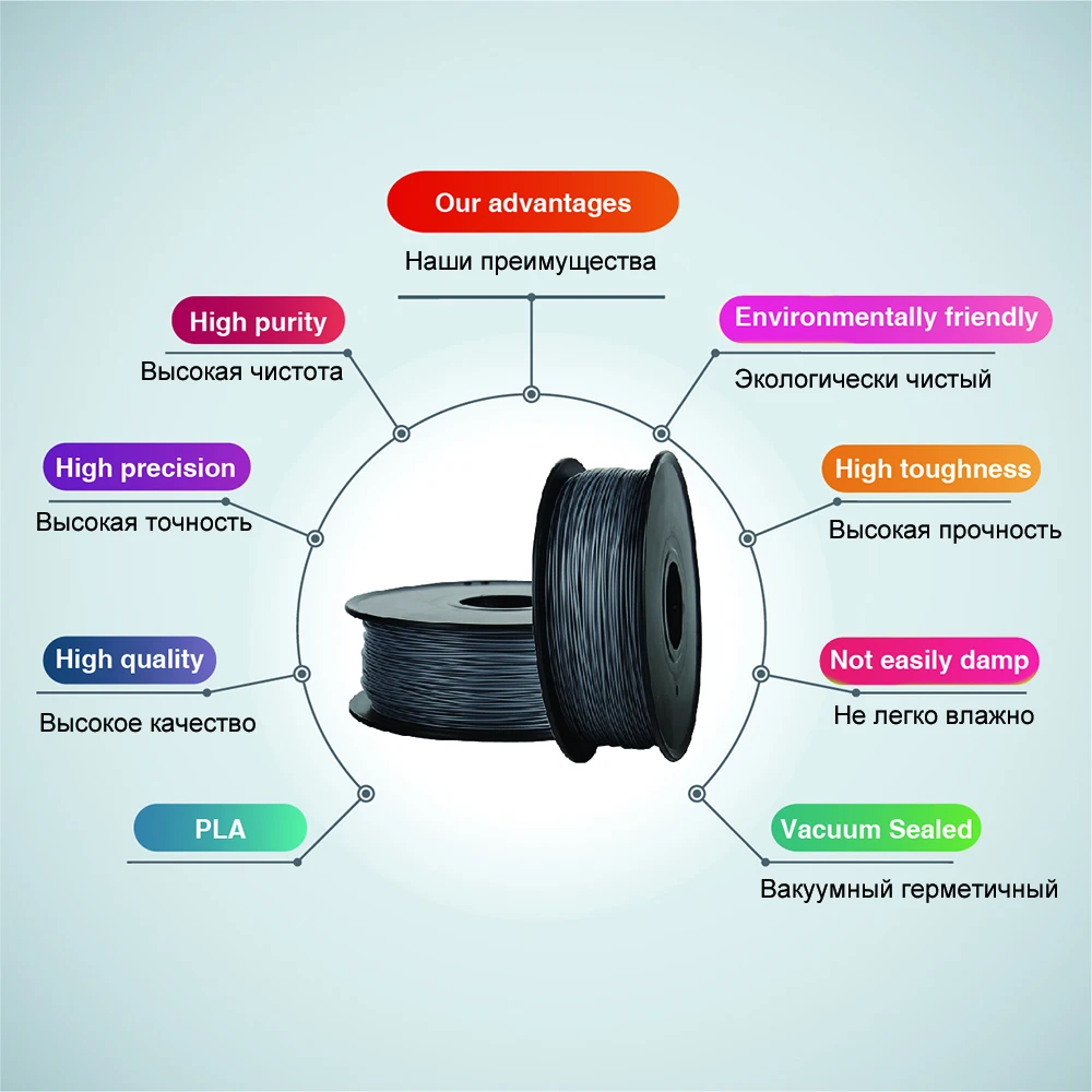 Нить для 3D принтера Anet 1 75 мм кг/катушка PLA печатные материалы Экструдер 3d Ручка