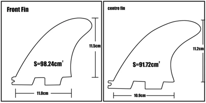 FCS II-K2.1Fins трехсекционный сотовый FCS2 плавник синий/оранжевый/серый/красный/зеленый Quilhas Surf Fin