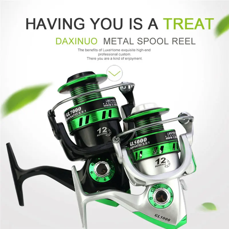 Горячая Распродажа рыболовные инструменты полностью Металлическая