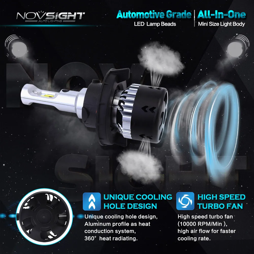 NOVSIGHT H4 H11/H8/H16 H7 автомобильный головной светильник s лампы 70 Вт 10000LM H15 Play and Plug