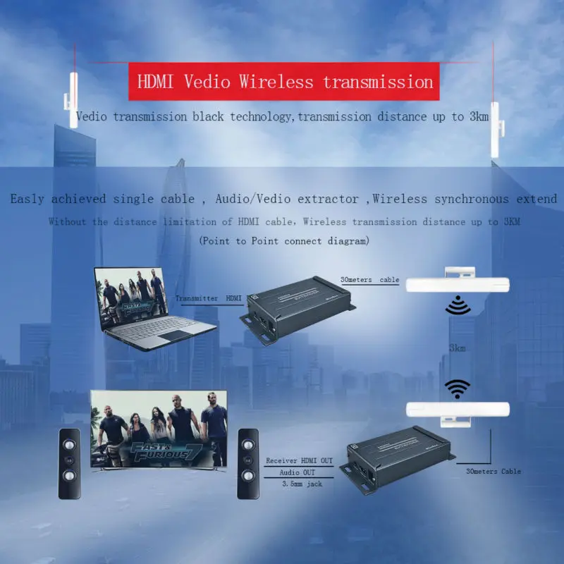 HDMI удлинитель беспроводной HD видео/аудио сигнала Трансмиссия Беспроводной Extender