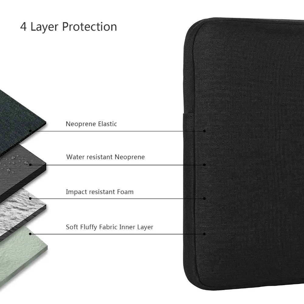 Нейлоновый чехол для ноутбука сумка-чехол Macbook Air 11 13 12 15 Pro 3 4 Retina чехол-подкладка