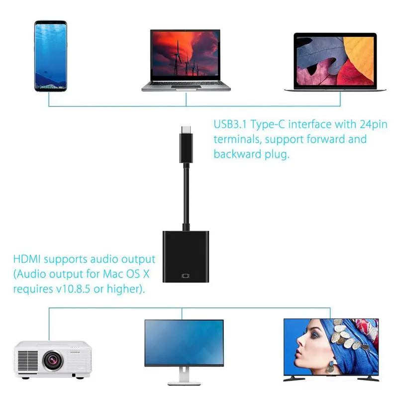 Кабель адаптер USB 3 1 Type C HDMI для ноутбука Macbook PC 4K HDTV|Кабели HDMI| |