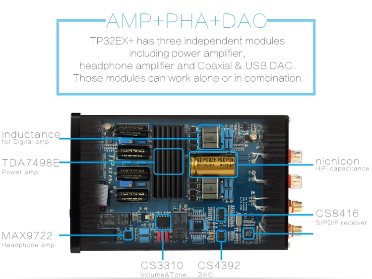 Топпинг TP32EX+ Портативный цифровой HiFi мощность USB DAC декодер аудио усилитель аудио предусилитель 75 Вт* 2 Выход для наушников