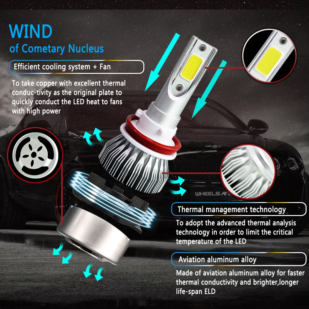 Новая улучшенная 2 шт. автомобильная лампа 7200lm LED H4 H7 9003 HB2 H11 H1 H3 H8 H9 880 9005 9006 H13 9004 9007
