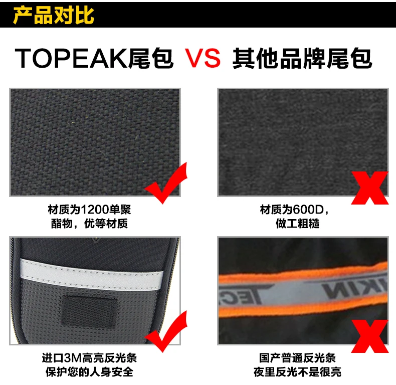 TOPEAK велосипедная Задняя сумка седло сиденье Подушка сумка быстрая пряжка дизайн Горный велосипед шоссейный велосипед хвост пакет велосипед equipmen