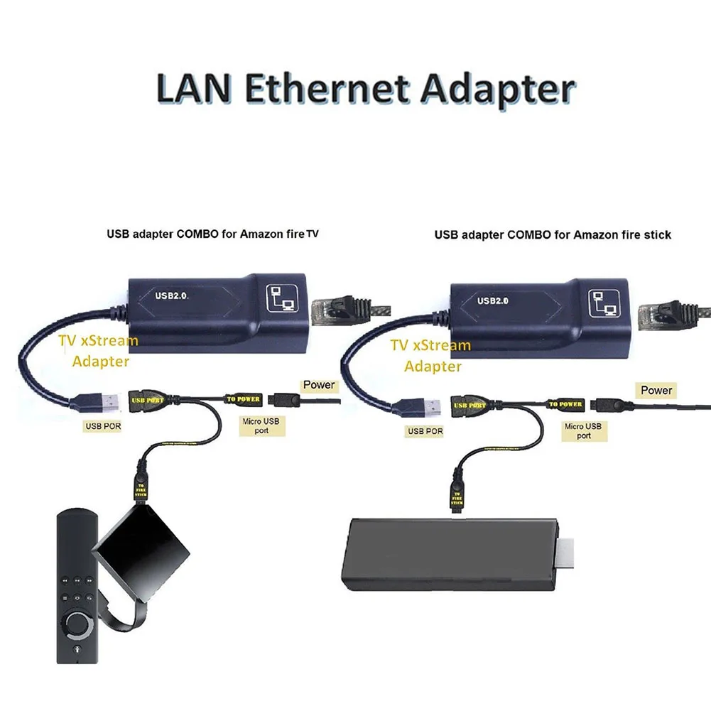 Подключения Professional прочный дом USB 2 0 конвертировать Штепсель легко наносить