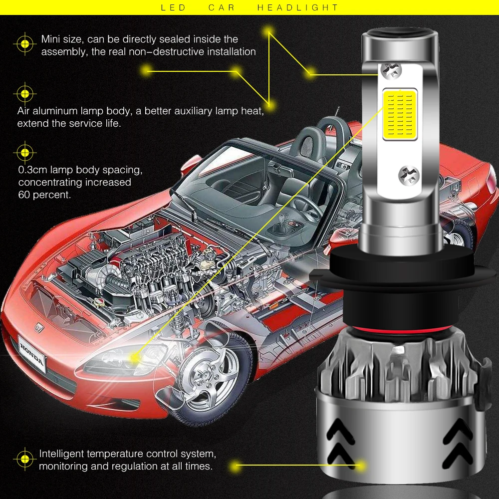 PAMPSEE Mini6 H1 Headlight Bulbs 10000LM H4 Led 12V 24V 9005 HB3 9006 HB4 H7 Car Lights 6000K 100W H8 H9 H11 Cob Spot Lamp | Автомобили и