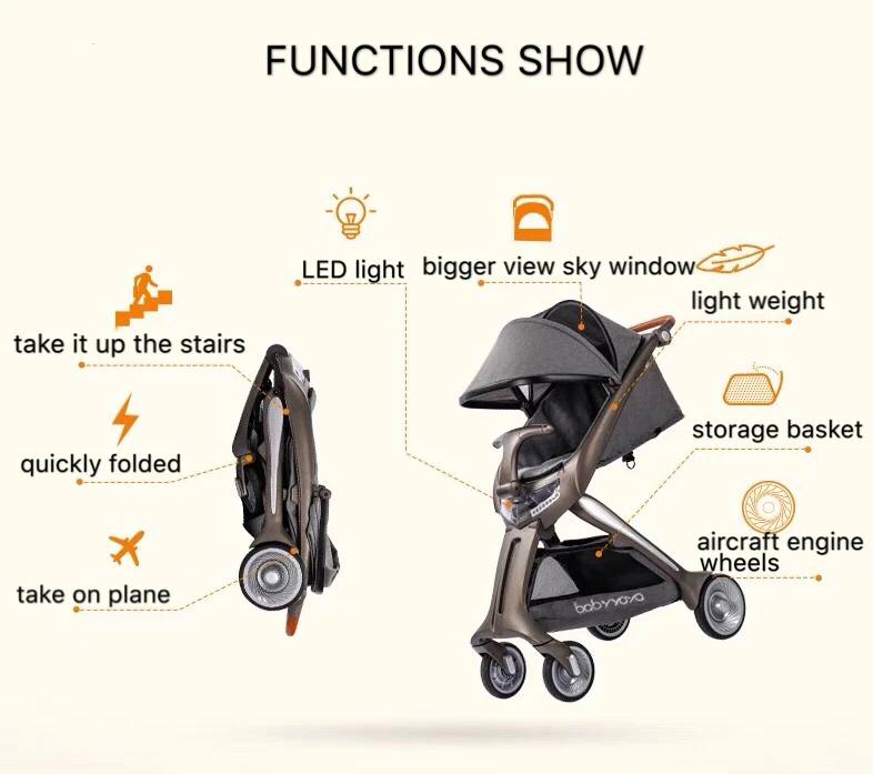 2019 детская коляска babyyoya с высоким обзором очень Прохладный дизайн и светодиодный