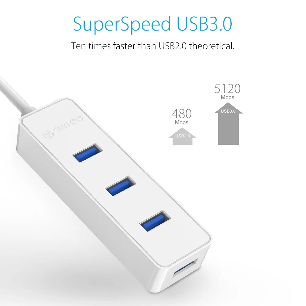Высокоскоростной 4 портовый usb порт Orico 5 Гбит/с разветвитель OTG для Apple Macbook