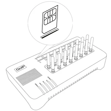 16 чипов GSM voip шлюз GoIP16 SIP маршрутизатор GoIP для ip атс (с короткие антенны) акция по