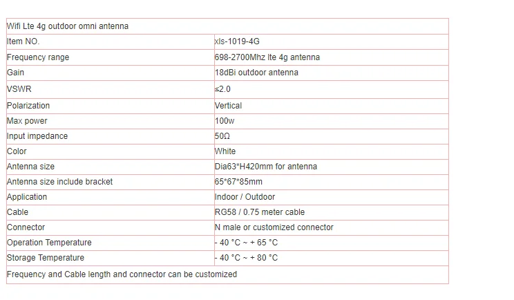 Новинка 18dBi Omni Wifi 698-2700Mhz N male наружная Lte 4G антенна для связи 1 шт
