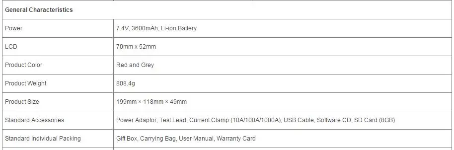 UNI-T UT283A True RMS однофазный анализатор качества энергии счетчик энергии 0~ 9999MWh и USB интерфейс UT-283A
