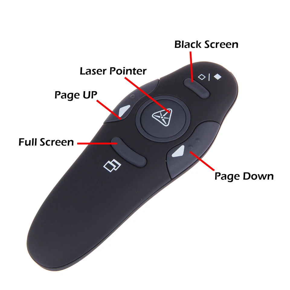 FORNORM 2,4 GHz беспроводная презентация Powerpoint презентация ручка USB RF пульт дистанционного управления страница для вращающихся PPT красные лазерные указки
