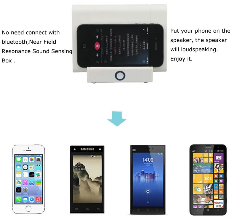 ULIFART Wireless Induction Speaker Portable Sensing with Near Field Resonance Drop Shipping | Электроника
