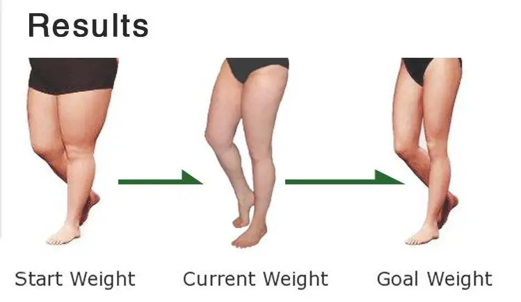 Coffee крем для похудения гель Детокс антицеллюлитные кремы сжигание жира потеря