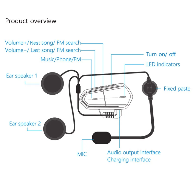 JaJaBor мотоциклетный шлем bluetooth гарнитура водонепроницаемые беспроводные наушники