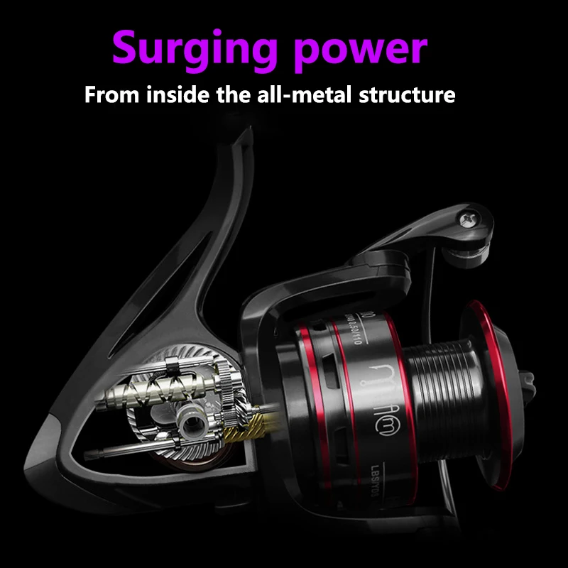 Full metal fishing line wheel rocker arm professional grade rod high precision spinning | Спорт и развлечения