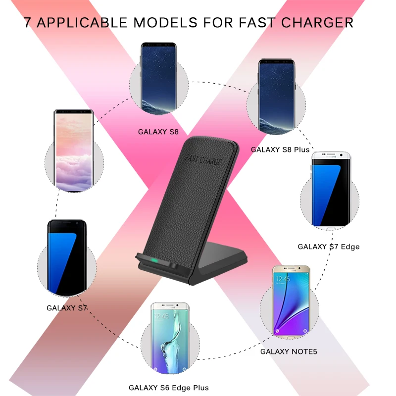 CinkeyPro QI Беспроводной Зарядное устройство для iPhone X 8 10 samsung S8 2 катушки Quick Charge 0