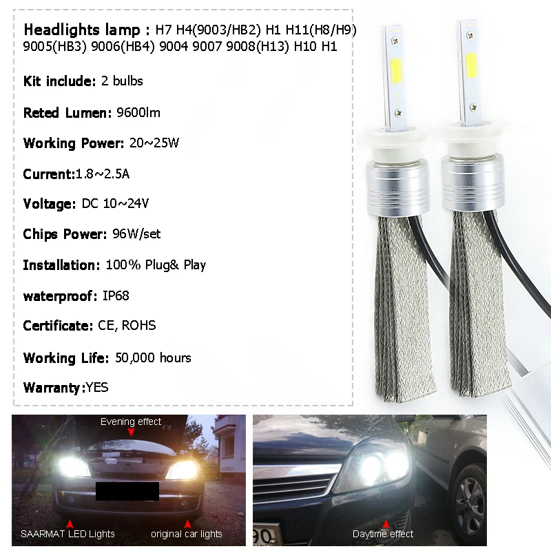 2 шт. автомобильные светодиодные лампы для фар 96 вт 12 в|lamp 12v|led h7 headlightsled |