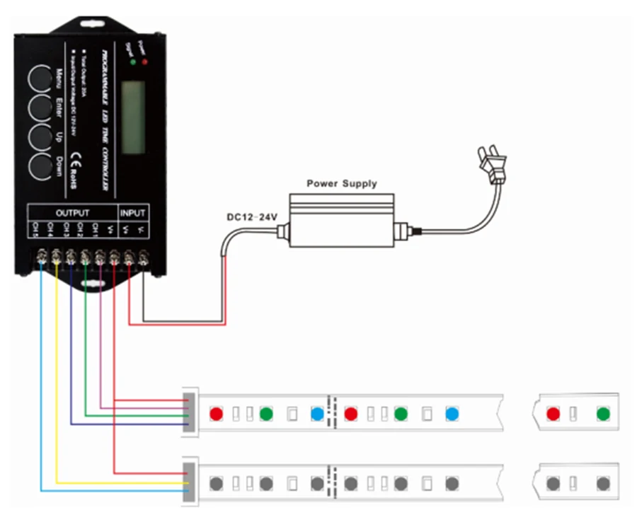 TC421 TC420 Wifi светодиодный контроллер времени DC12-24V Программируемый RGB светодиодный светильник с помощью приложения для телефона и ПК клиента 480 Вт 20A