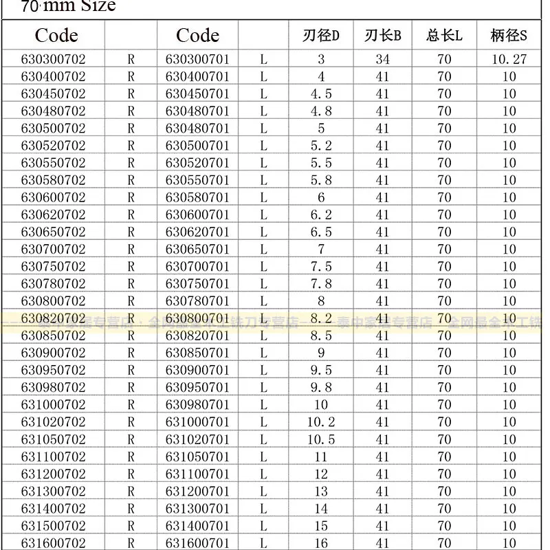 Промышленные Деревообрабатывающие инструменты Буровое Сверло Arden сверлильный