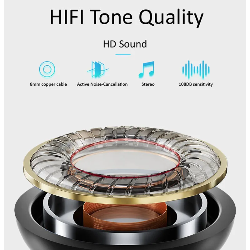 Новая мини Невидимая внутриканальная Беспроводная bluetooth гарнитура не мигает