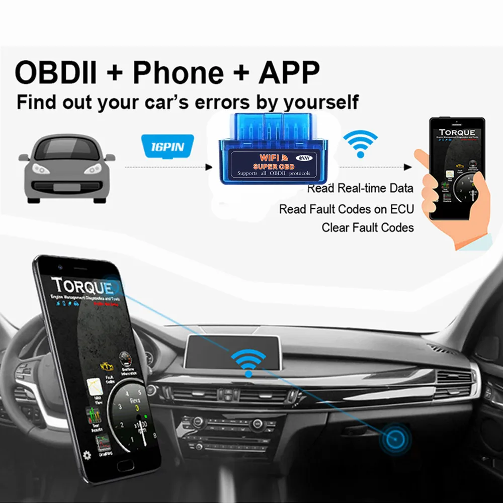 Супер Мини ELM327 V1.5 Bluetooth/Wifi ELM327 OBD2 автомобильный диагностический инструмент ELM 327 Wi-Fi OBD 2 сканер для Android/IOS/PC считыватель кодов
