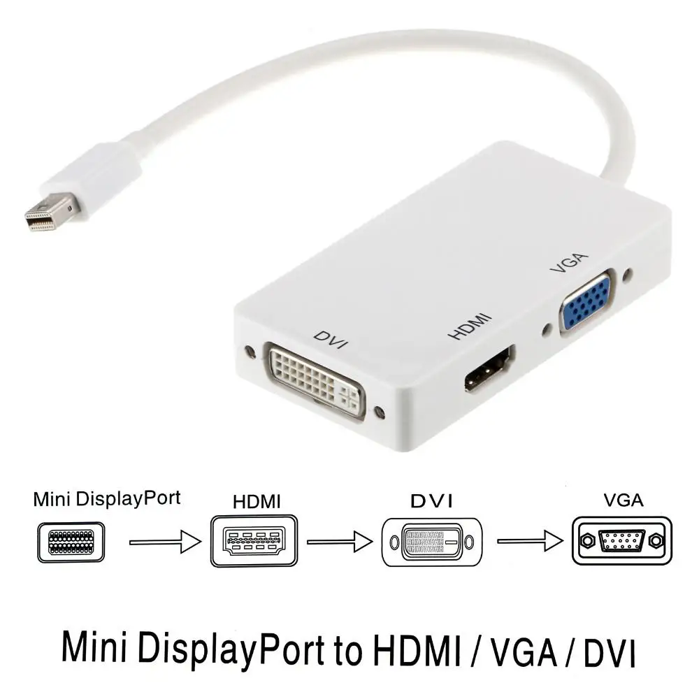 3в1 Thunderbolt Mini display port MINI DP Мужской к HDMI DVI VGA Женский адаптер конвертер кабель для Apple
