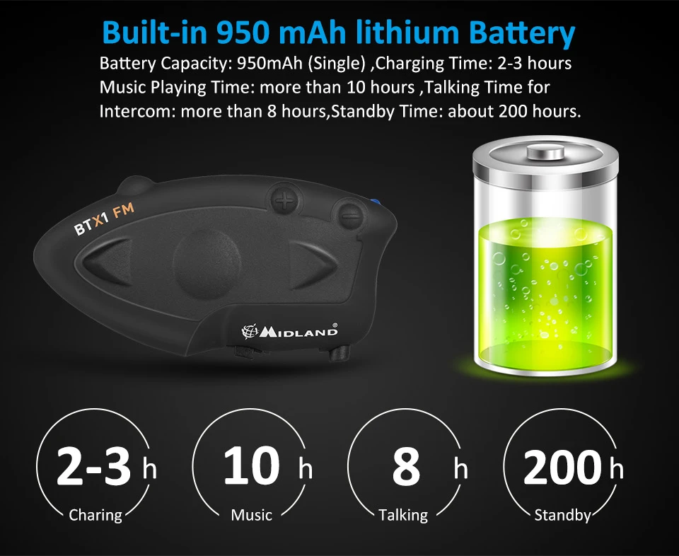 2 шт. MIDLAND BTX1 FM moto rcycle шлем домофон Водонепроницаемый Беспроводная bluetooth гарнитура