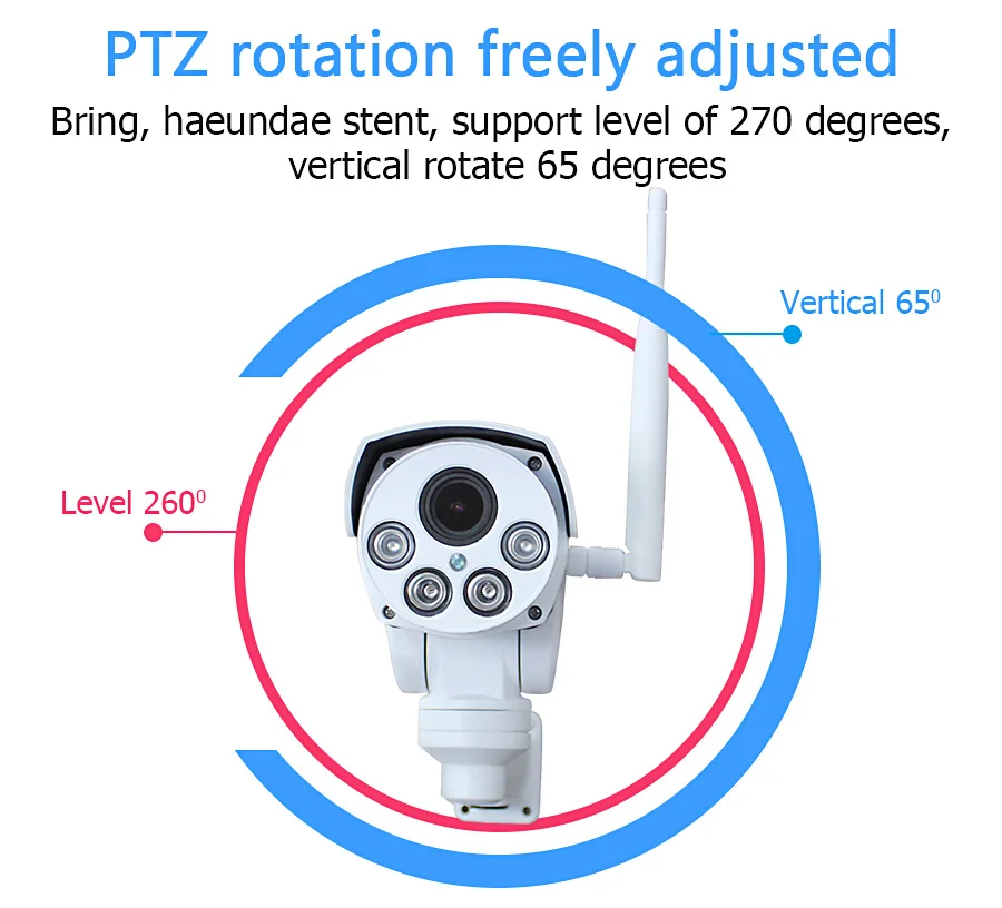 NVSIP HI3518E 960 P/1080 P HD Wifi PTZ IP камера пуля наружная 4X Pan Tilt Zoom 2,8-12 мм 2MP беспроводная ИК Onvif SD карта CCTV