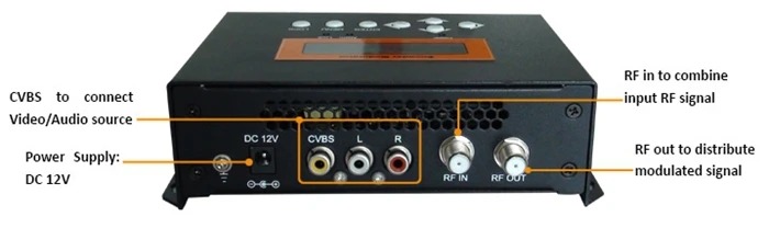 FUTV4656C DVB-T/DVB-C(QAM)/ATSC MPEG-2 SD модулятор кодировщика | Электроника