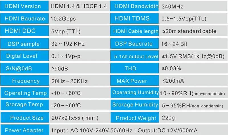Bluetooth 5.1ch аудио декодер конвертер передач DAC USB SPDIF Поддержка HDMI ARC/PC-USB/AUX для оптического коаксиального USB DAC конвертер