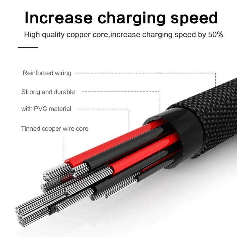 LINGCHEN usb type-C кабель для samsung Galaxy S9 S8 Note 8 usb type-C кабель для быстрой зарядки huawei USB-C кабели для мобильных телефонов