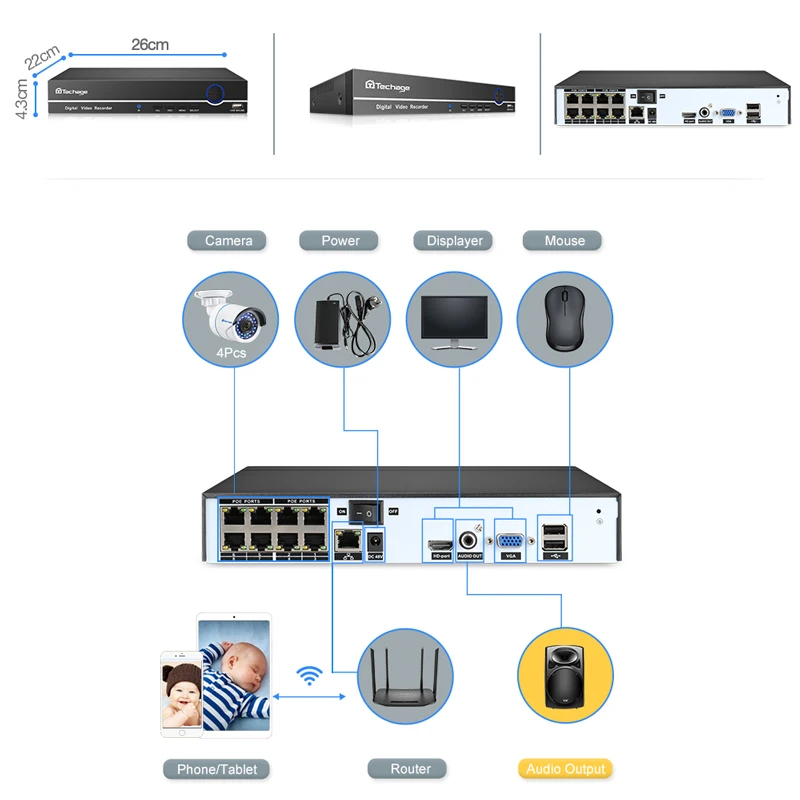 H.265 8CH 1080P POE NVR комплект системы безопасности камеры 2.0MP HD купол Крытый камера