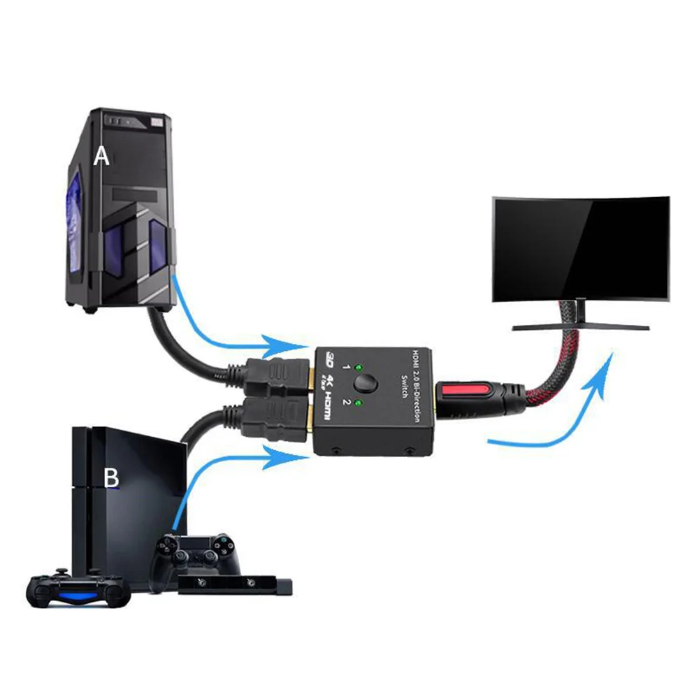 4K HDMI коммутатор 2 порта двунаправленный 1x2/2x1 HDMI коммутатор сплиттер Sup порты Ultra HD 4K 1080P 3D HDR HDCP для PS4 Xbox HDTV