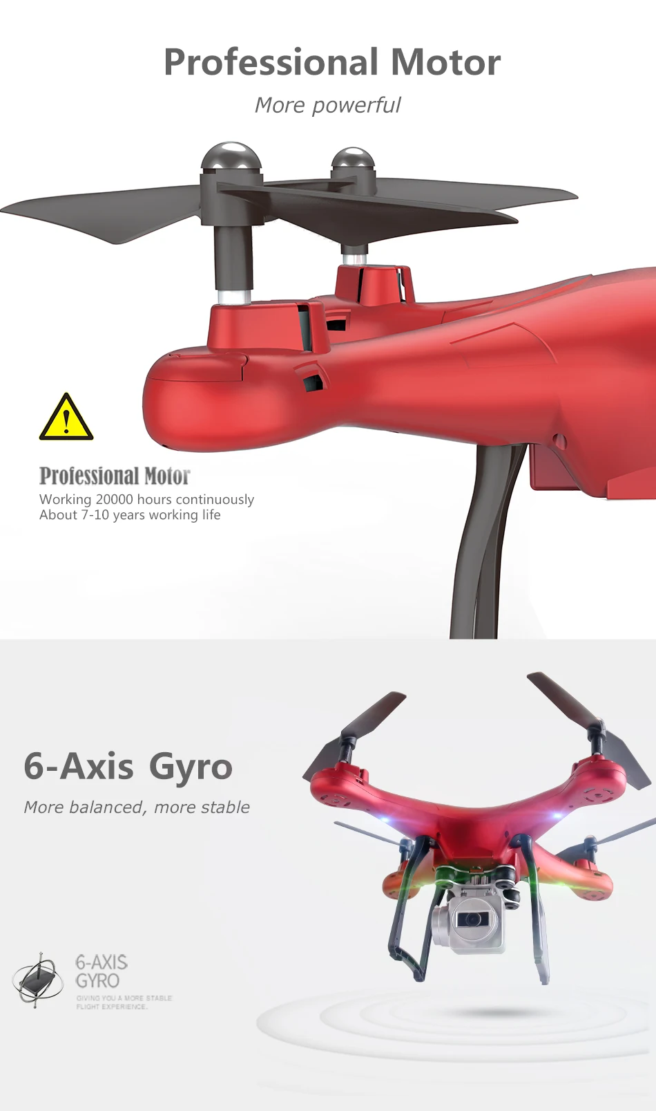 SMRC S10 2,4G 4-оси пульт дистанционного управления quadcopter drone с камерой с высоким разрешением rc Дрон камера FPV Wi-Fi Профессиональный вертолет может спокойно играть игрушка
