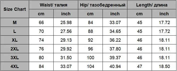 Весна-Осень, Женская юбка-карандаш из искусственной кожи с высокой талией, M/4XL, Женская юбка из органической кожи, черная Повседневная кожаная юбка на молнии, Saia K570