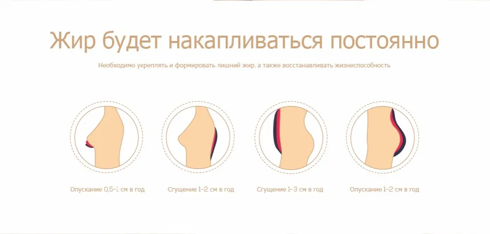 Для похудения Нижнее Бельё для девочек Боди женские талии тренер пояс для похудения body shaper похудения корсет Корректирующее белье Горячая Shaper боди для женщин комбидрессы утягивающее бельё корсет для похудения
