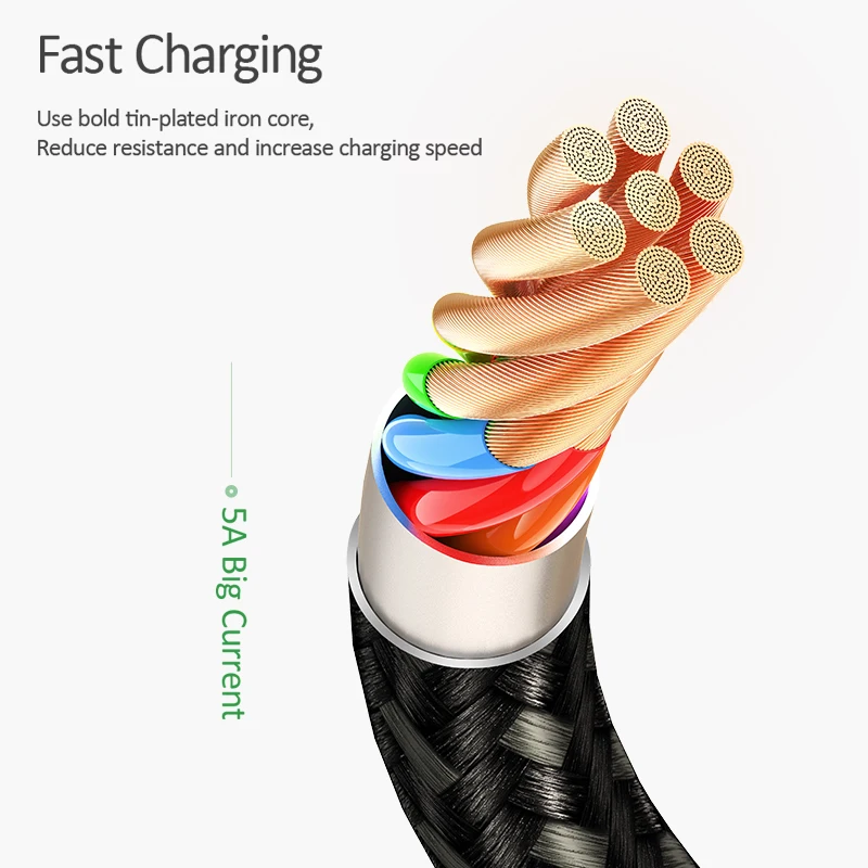 USAMS 5A кабель USB C для быстрой зарядки типа 1 2 м телефона Huawei OPPO Samsung S8 s9 LG Cabo|Кабели