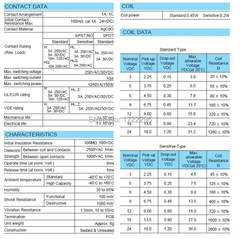 Бесплатная доставка 1 шт. Φ 4 фута группа нормально открытых реле мощности 5 А 250 В