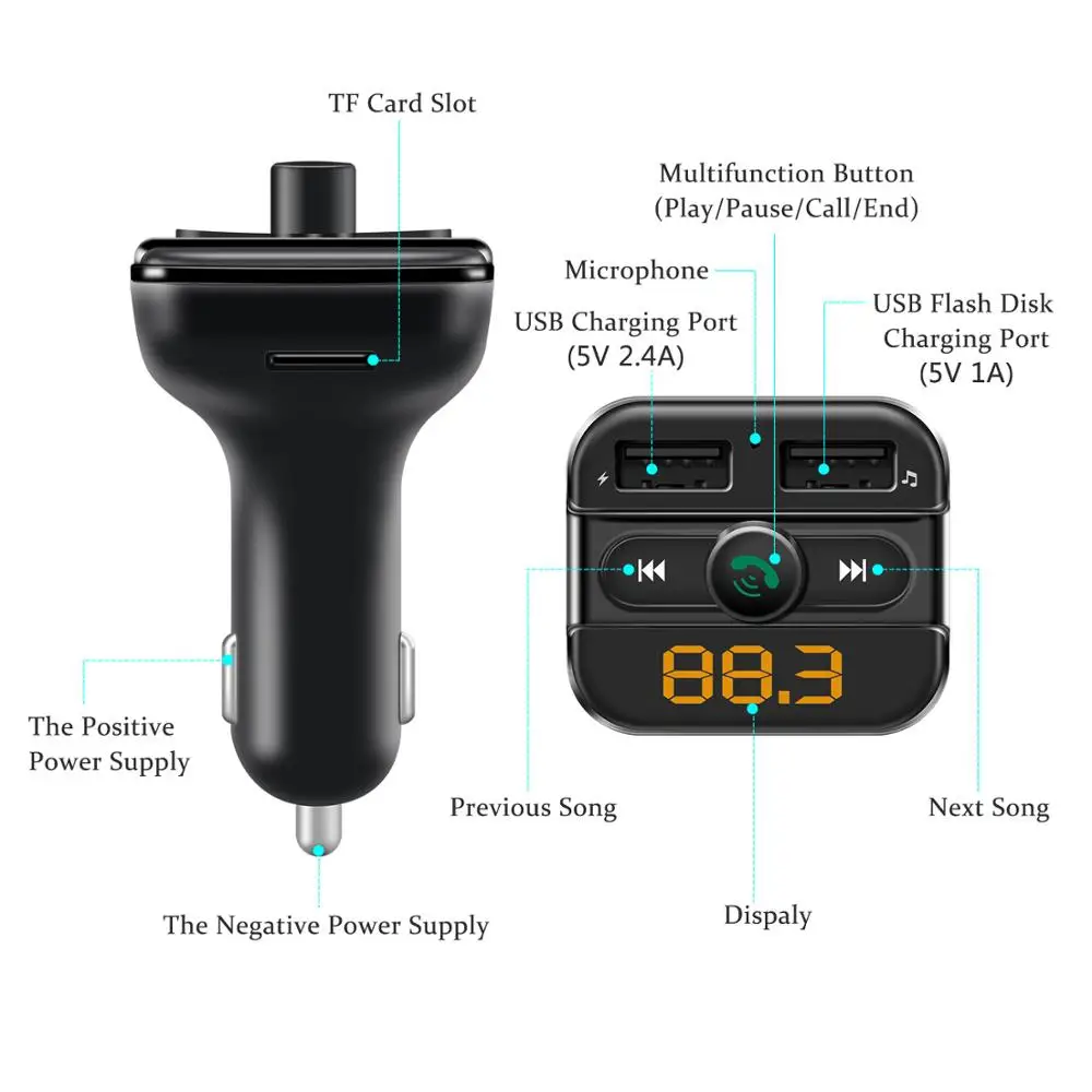 FM трансмиттер WINTUWAY с Bluetooth и 2 USB портами|FM-трансмиттеры| |