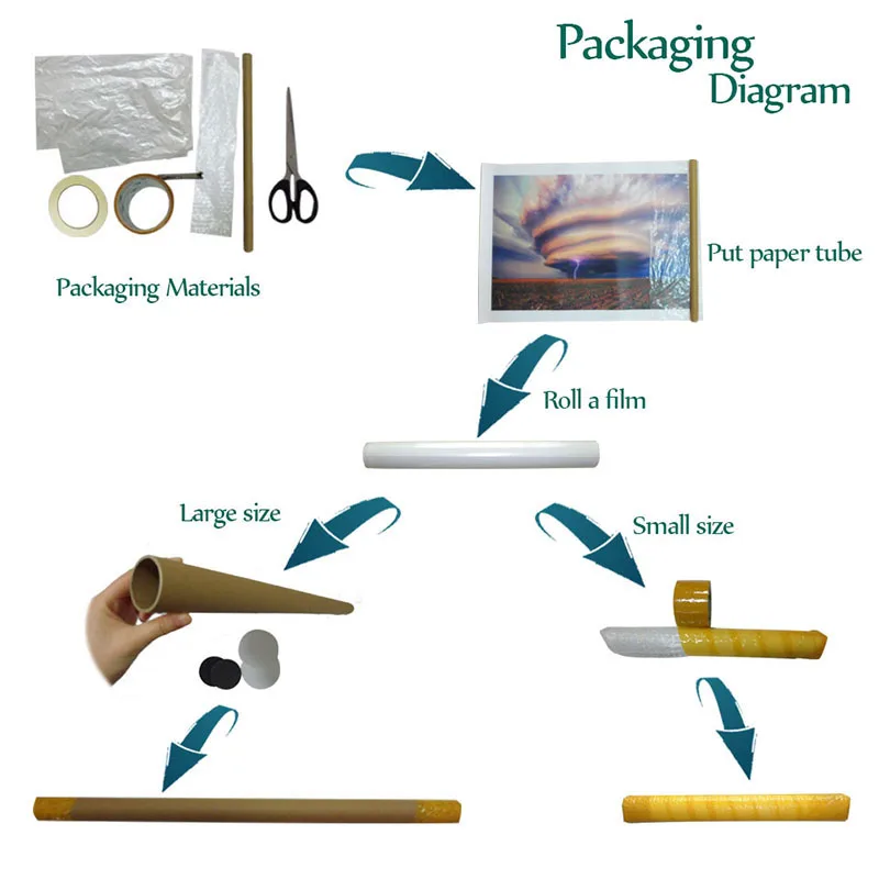 Лесной силуэт олень с птицей холст печать Картина Красочные животные