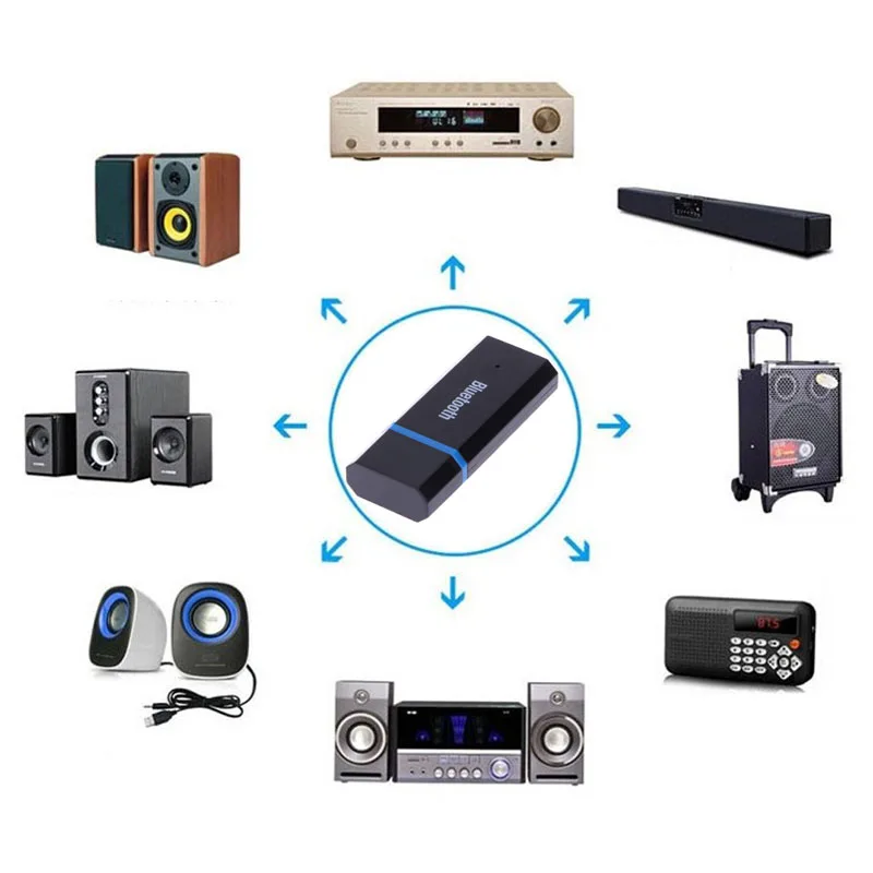 Mini USB Audio Receiver 3.5mm Cable Black Wireless Transmission Practical Phone Accessories High Quality | Компьютеры и офис