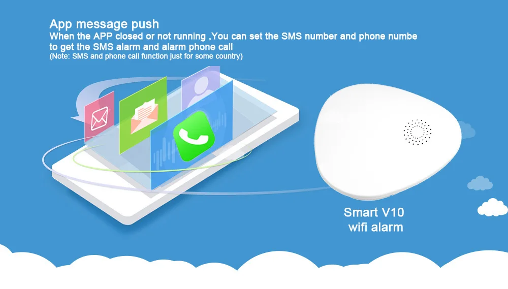 Умная домашняя система сигнализации SmartYIBA с Wi Fi дистанционным управлением через