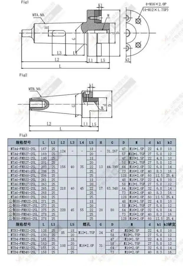 Mohs MT5-FMB22 FMB27 сверлильный станок фрезерный инструмент ручка MT5 резьба M20